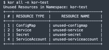 Kor - 探察和发现 Kubernetes 中未使用的资源 – GitHub精选 – “世界你我他，开源靠大家！”