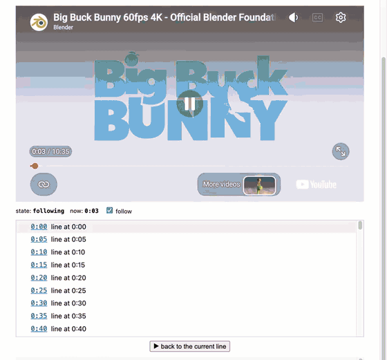 examples/transcript.html following Big Buck Bunny: the current line is highlighted and the panel scrolls with the video; a manual scroll stops the following and shows a jump-back button; a click on a timestamp seeks the video there