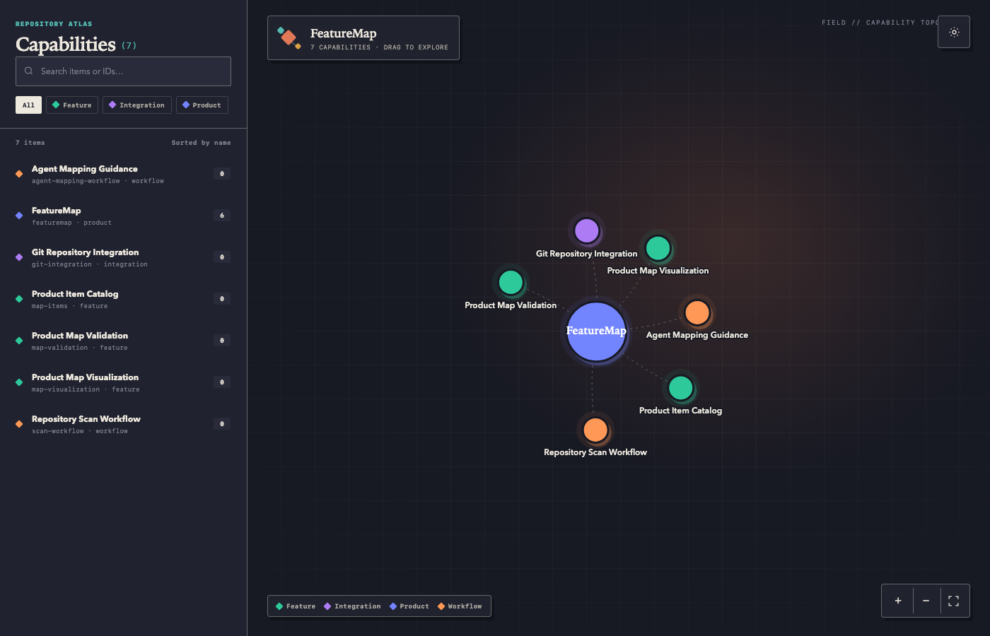 FeatureMap visualization