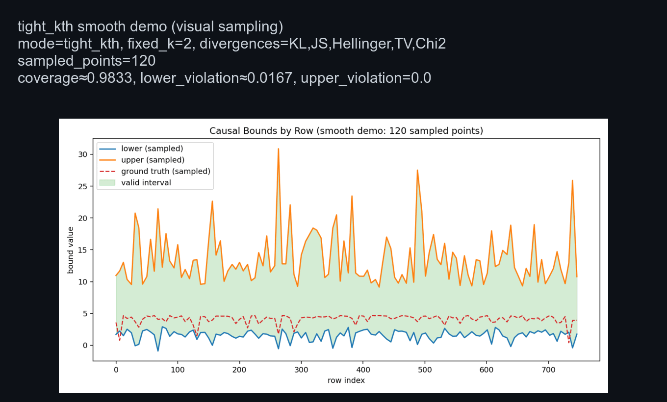 itbound demo toy live preview