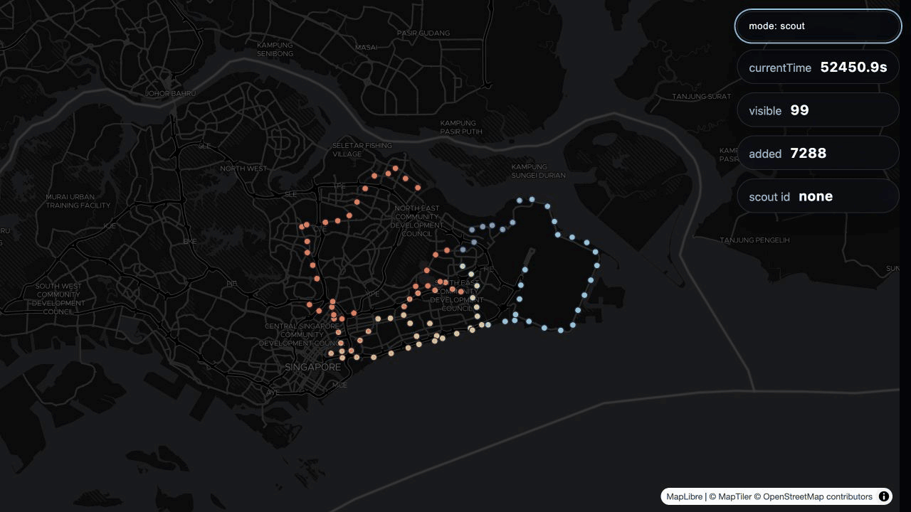 Marching Ants running story in scout mode