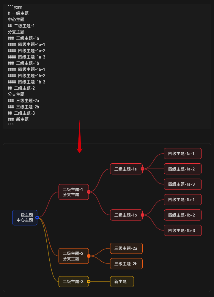Demo Screenshot
