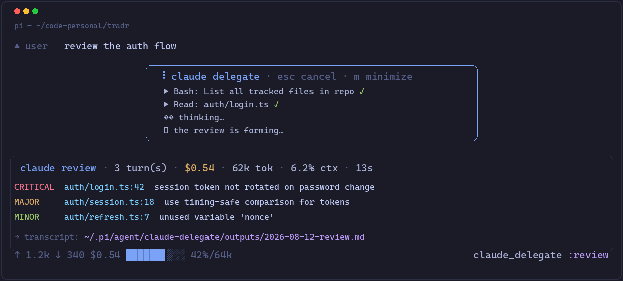 @yorch/pi-claude-delegate screenshot 1