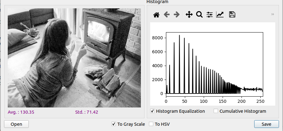 Histogram Equalization