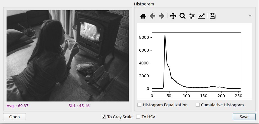 Before Histogram Equalization