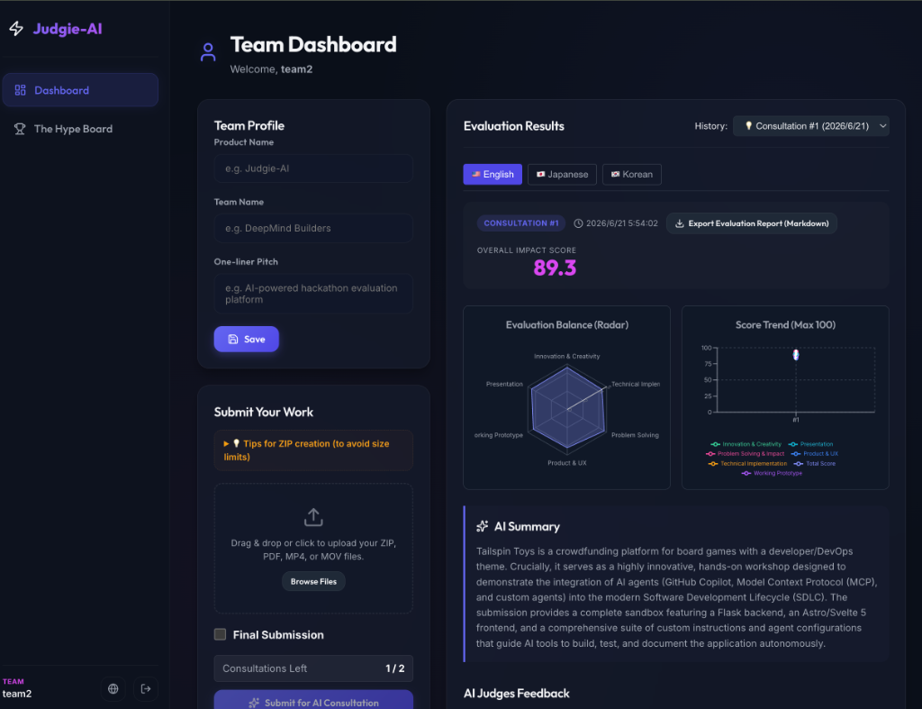 Judgie AI Score Dashboard
