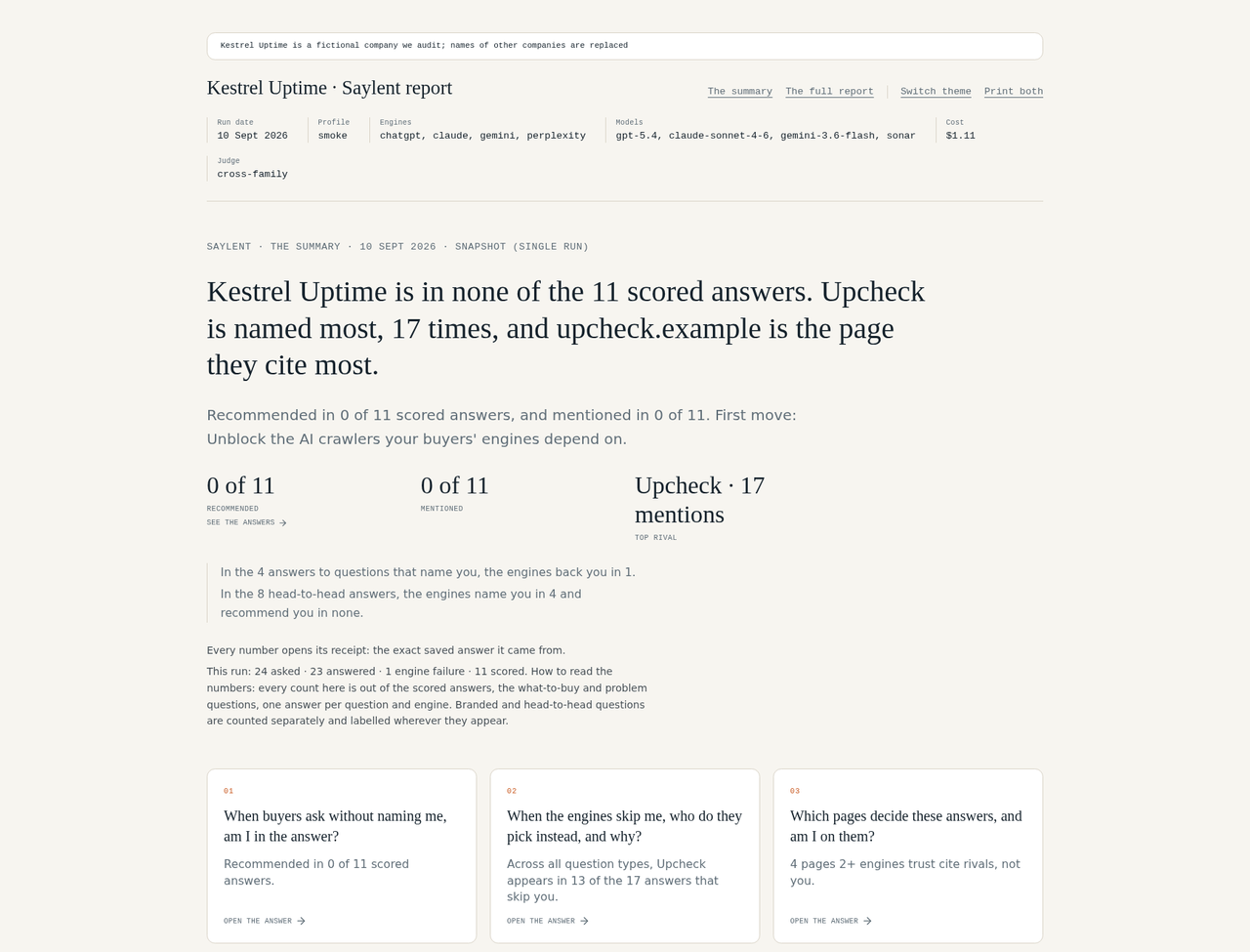 A Saylent report open in a browser: the verdict, the numbers behind it, and the buyer questions it came from