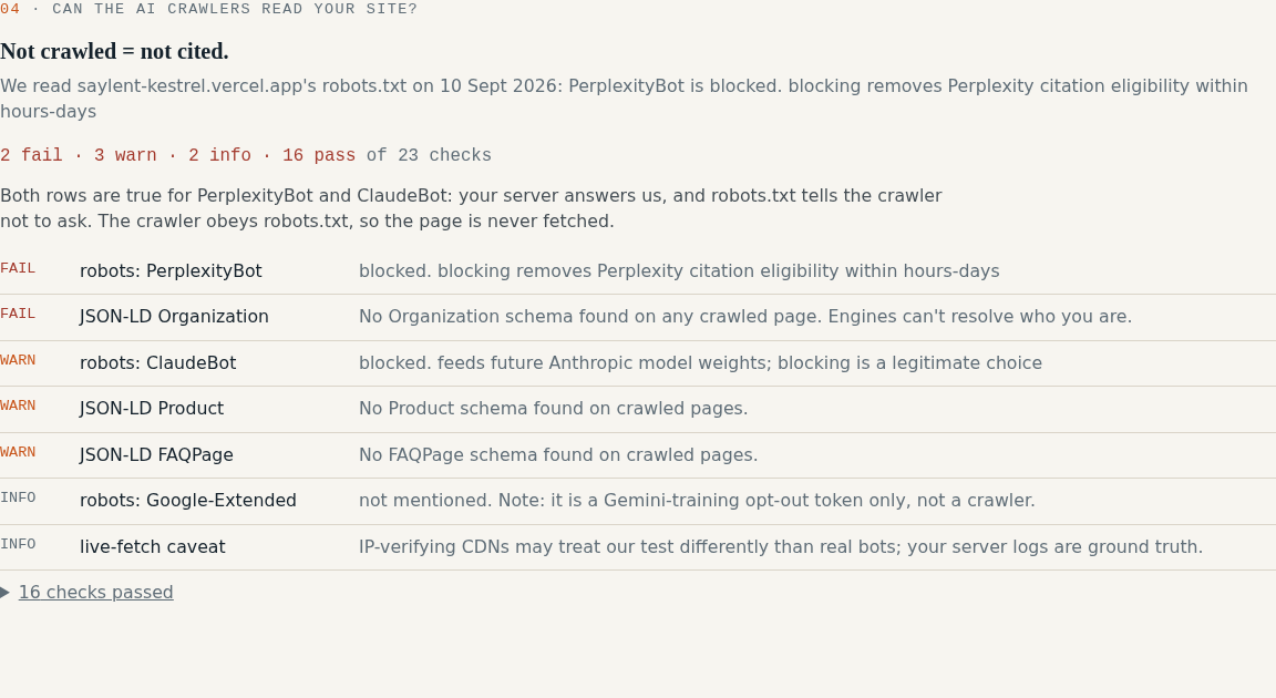 The site access checks: a robots.txt row per AI bot, then a live fetch sent as each crawler with its HTTP status