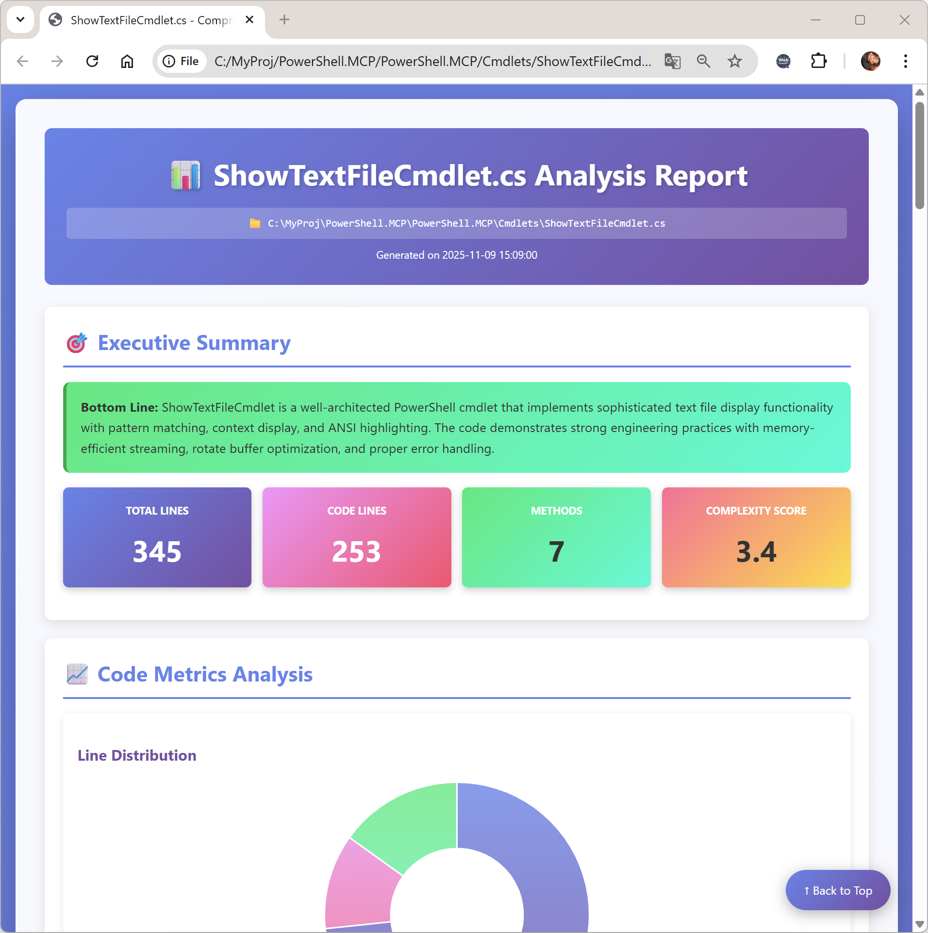 C# code quality analysis report
