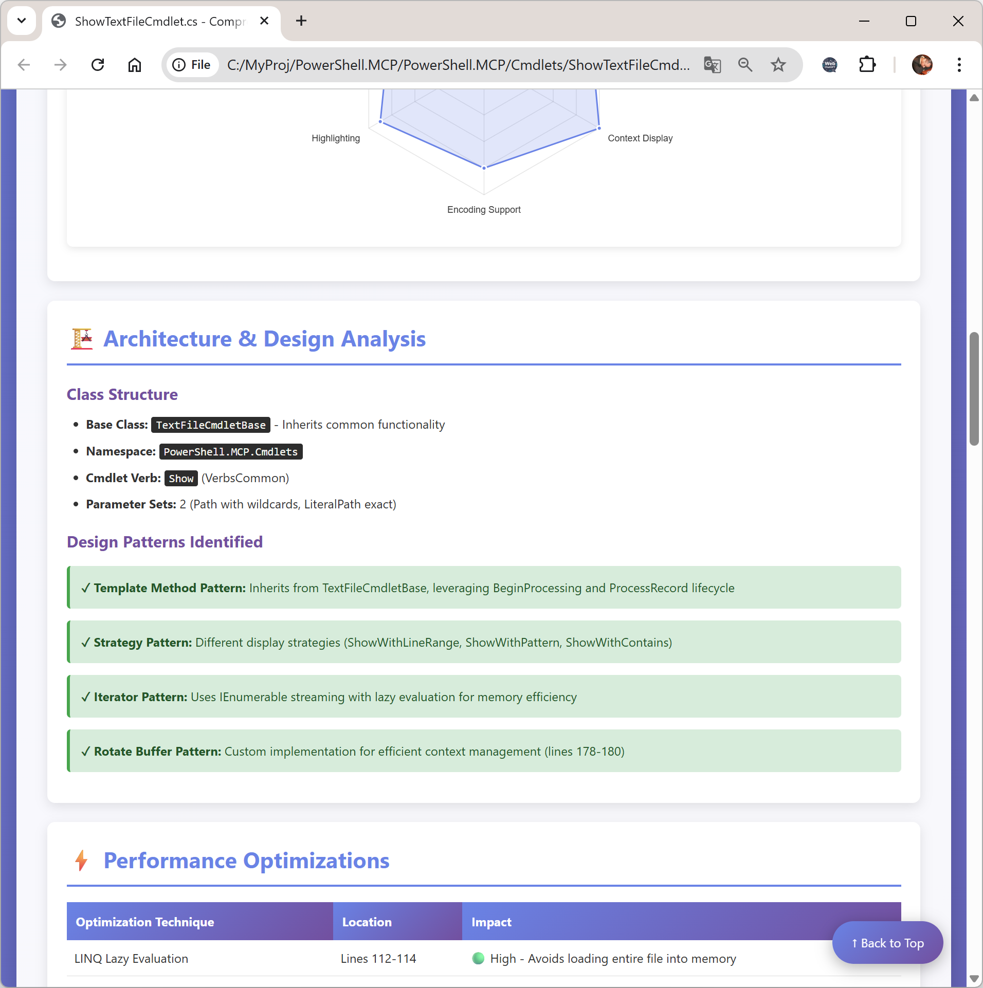 C# code quality analysis report (continued)