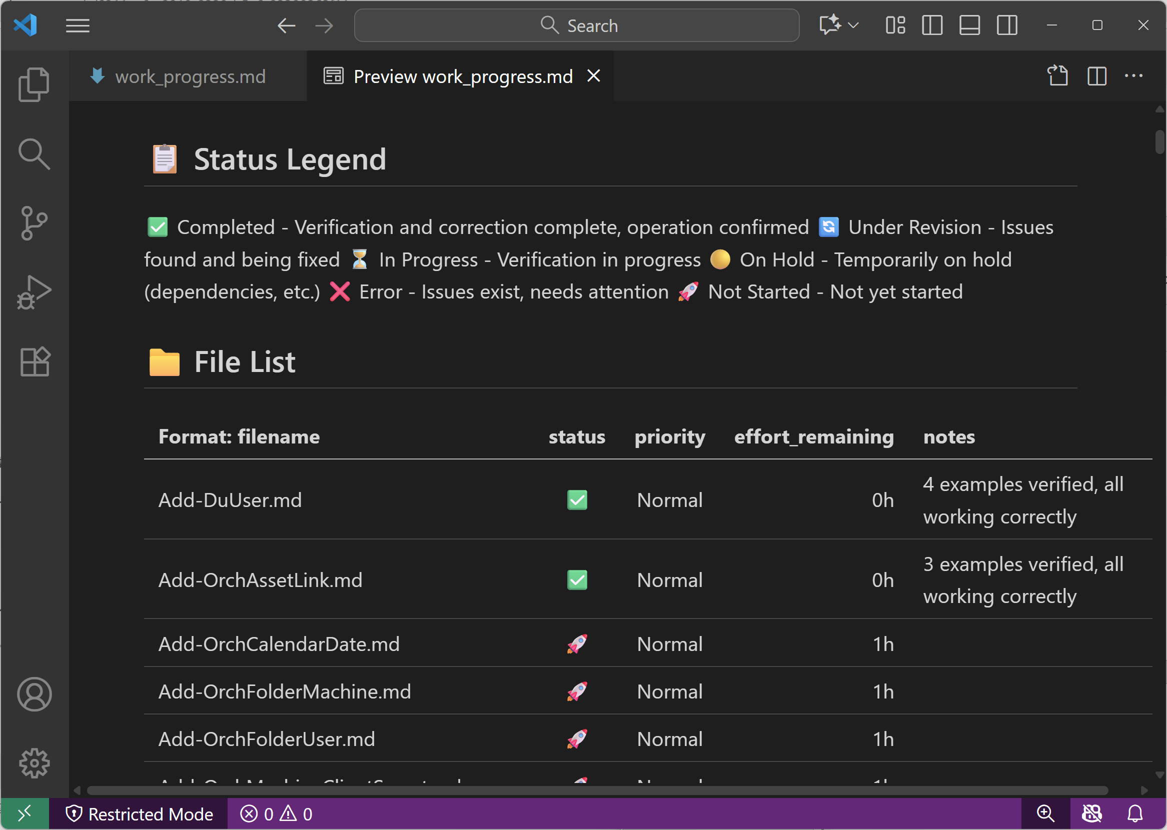 AI-generated work_progress.md