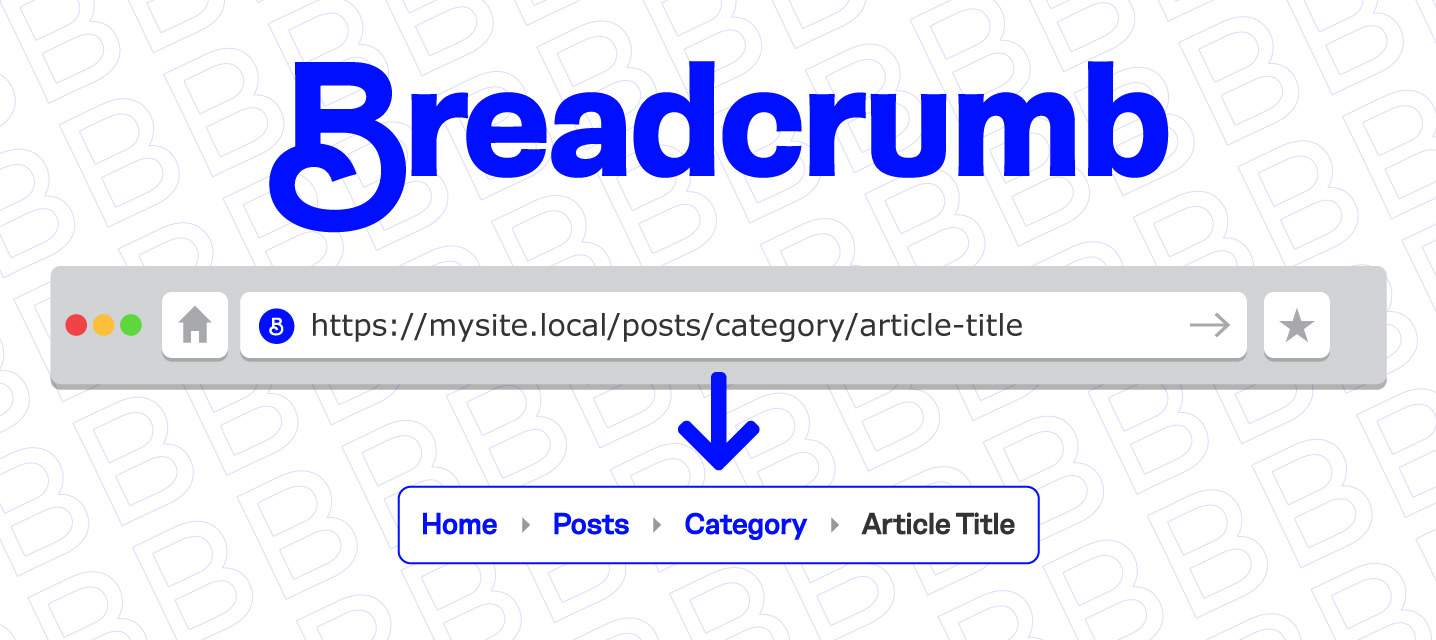 Breadcrumb from URL