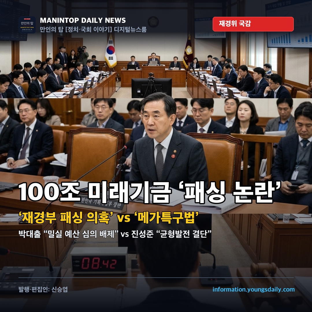 국회 재경위 국감 대격돌… 100조 ‘미래대응기금 재경부 패싱 의혹’ vs ‘초광역 메가특구법’ 예산 쟁점