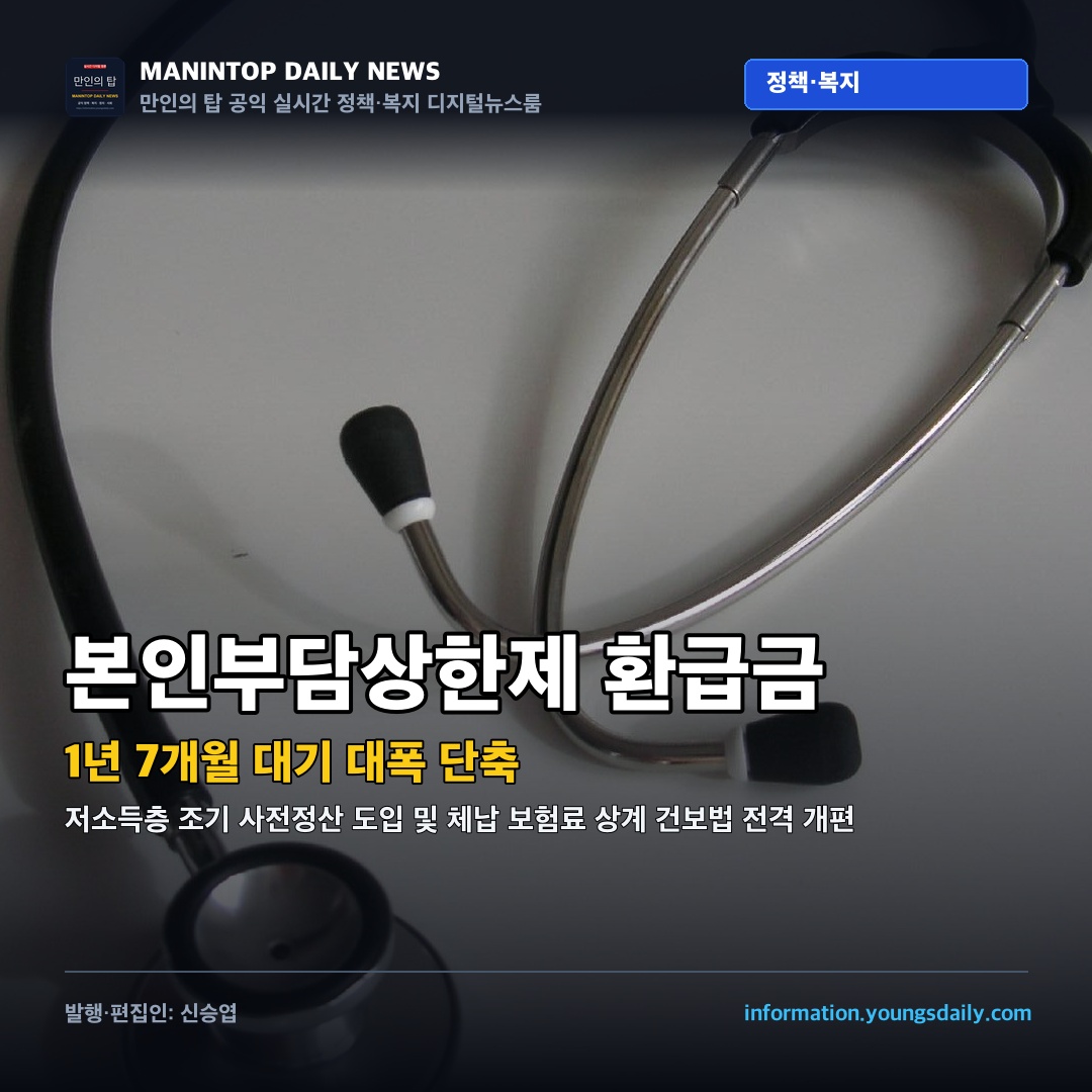 본인부담상한제 환급금 “최대 1년 7개월 기다린다”… 복지부·건보공단 ‘조기 정산 및 체납 상계’ 전격 개편