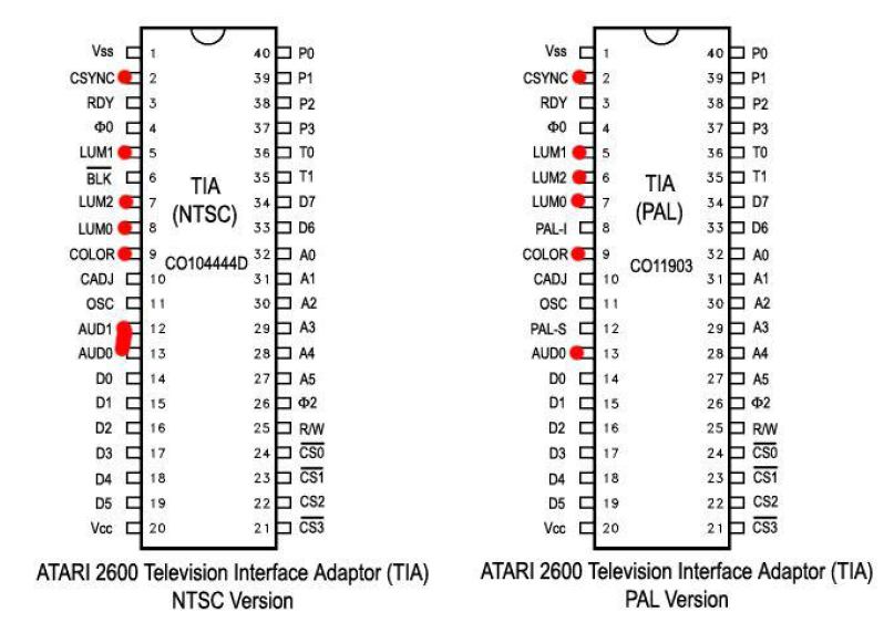 Atari 2600 TIA Wiring, all credits to Mr Eddy