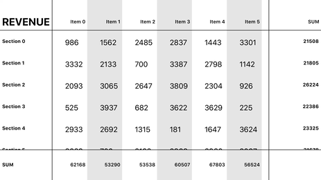 SwiftSpreadsheet preview