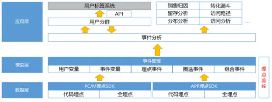 输入图片说明