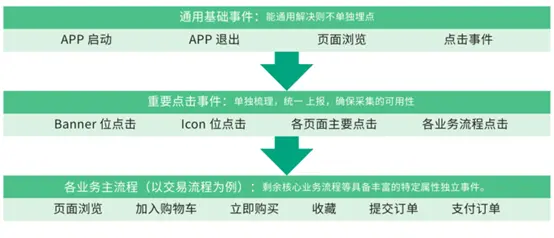 输入图片说明