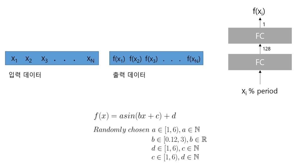 mlp_architecture