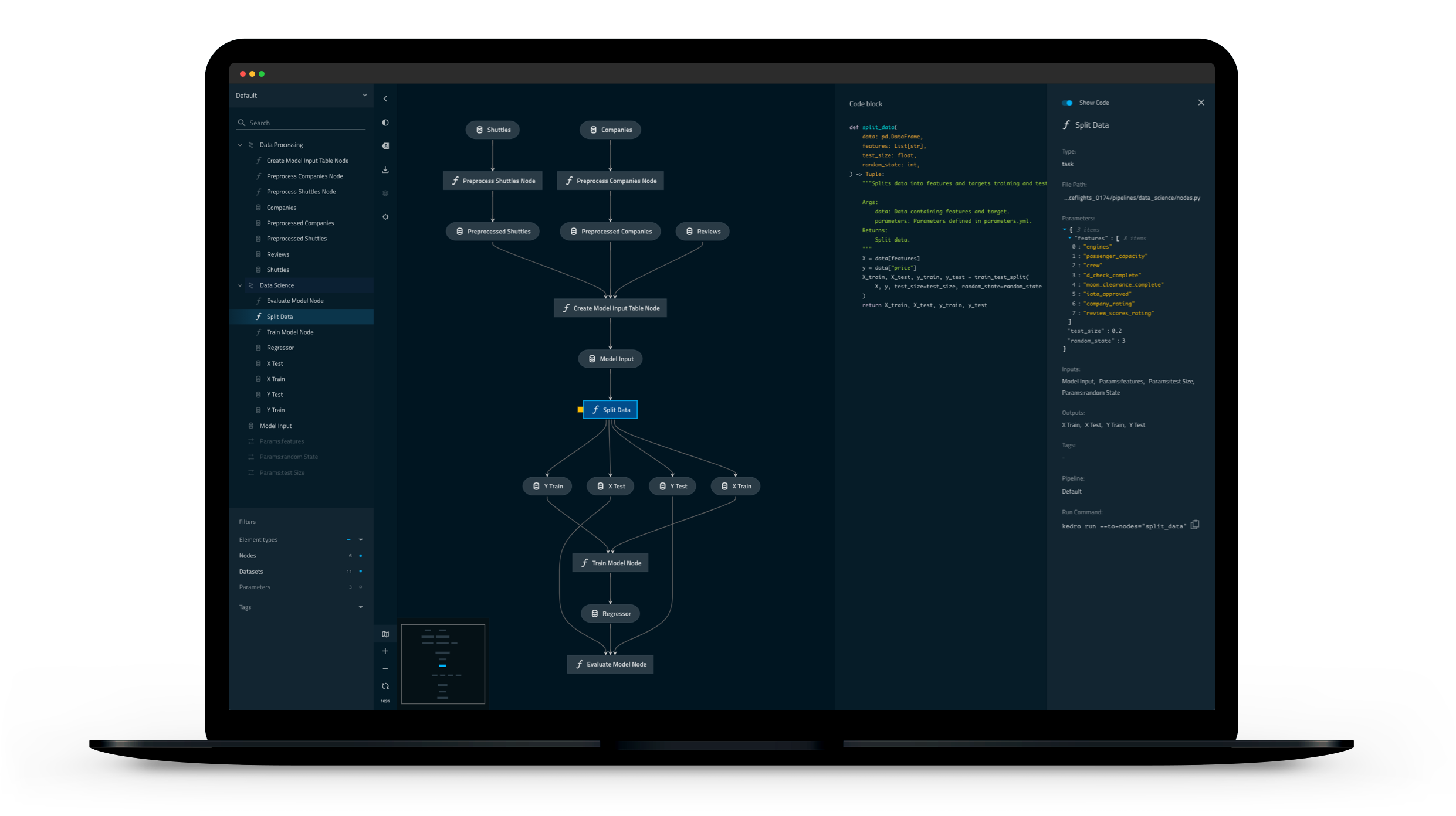 Kedro-Viz Pipeline Visualisation