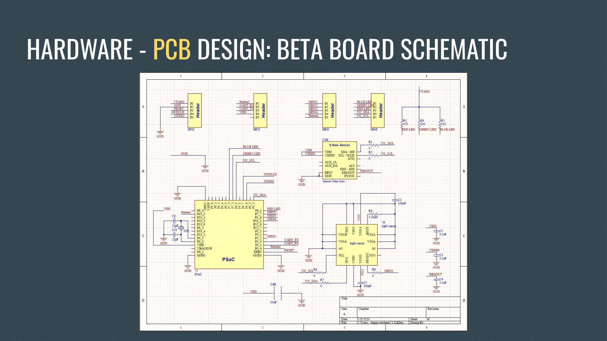 Final_Presentation_6