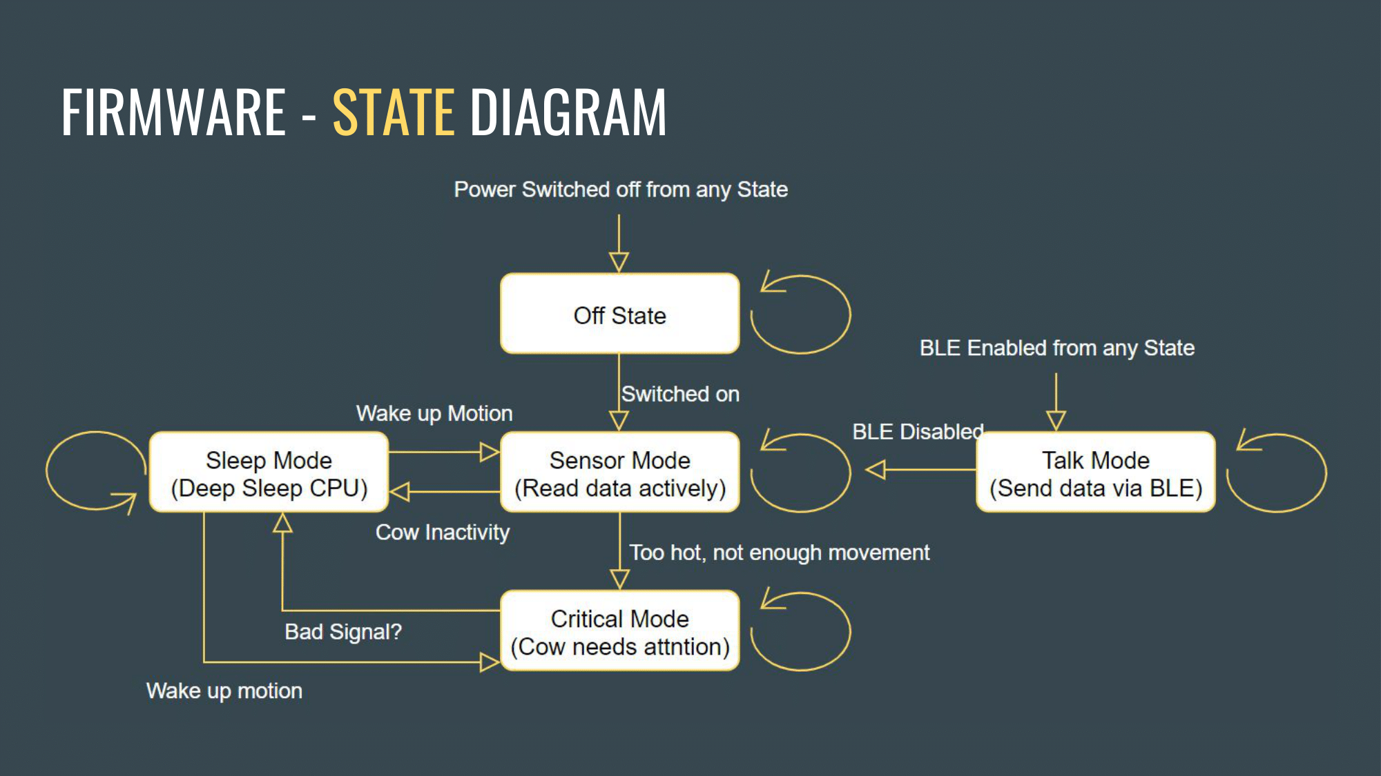 Final_Presentation_21