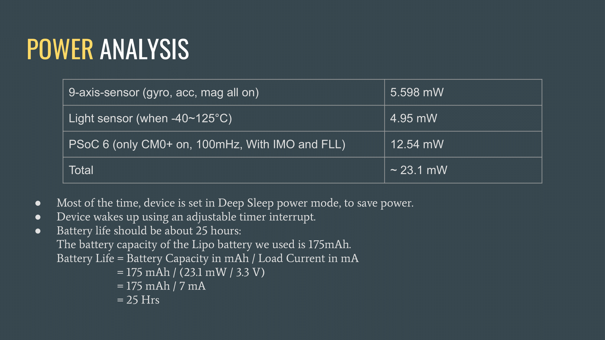 Final_Presentation_24