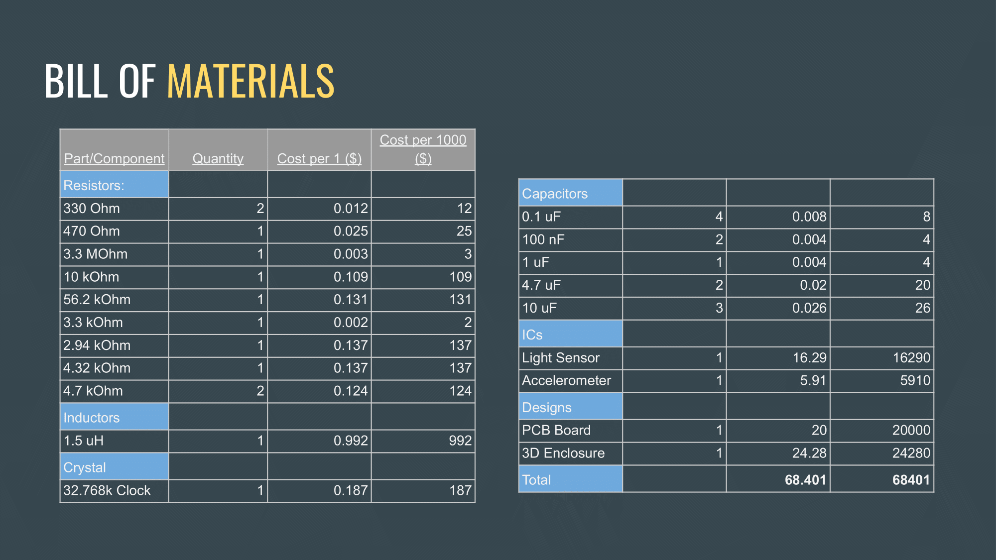 Final_Presentation_25