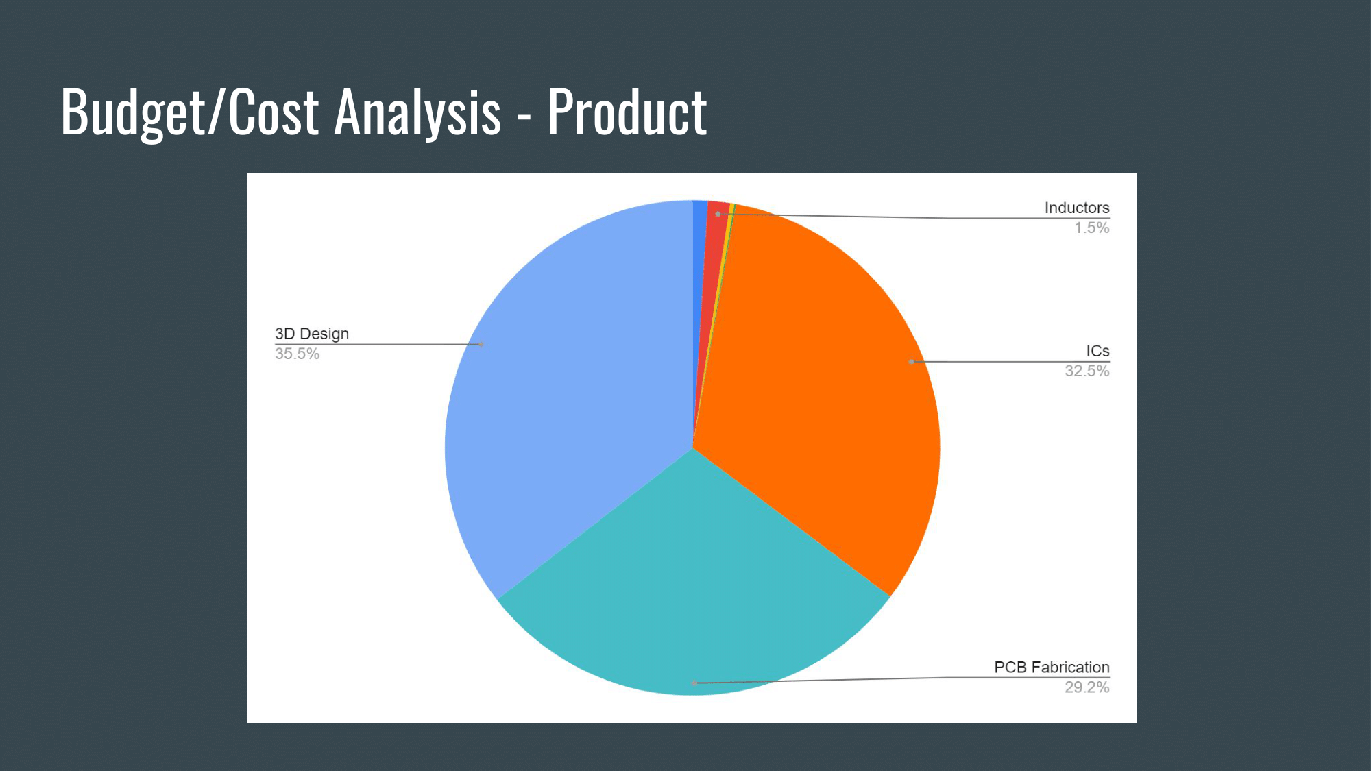 Final_Presentation_26