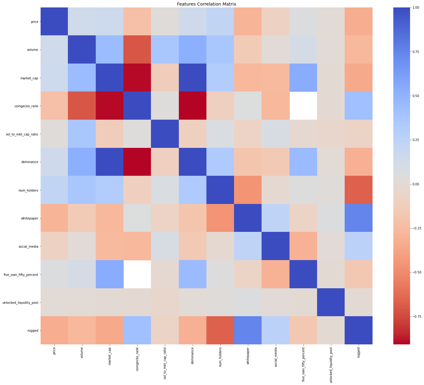 confusionmatrix