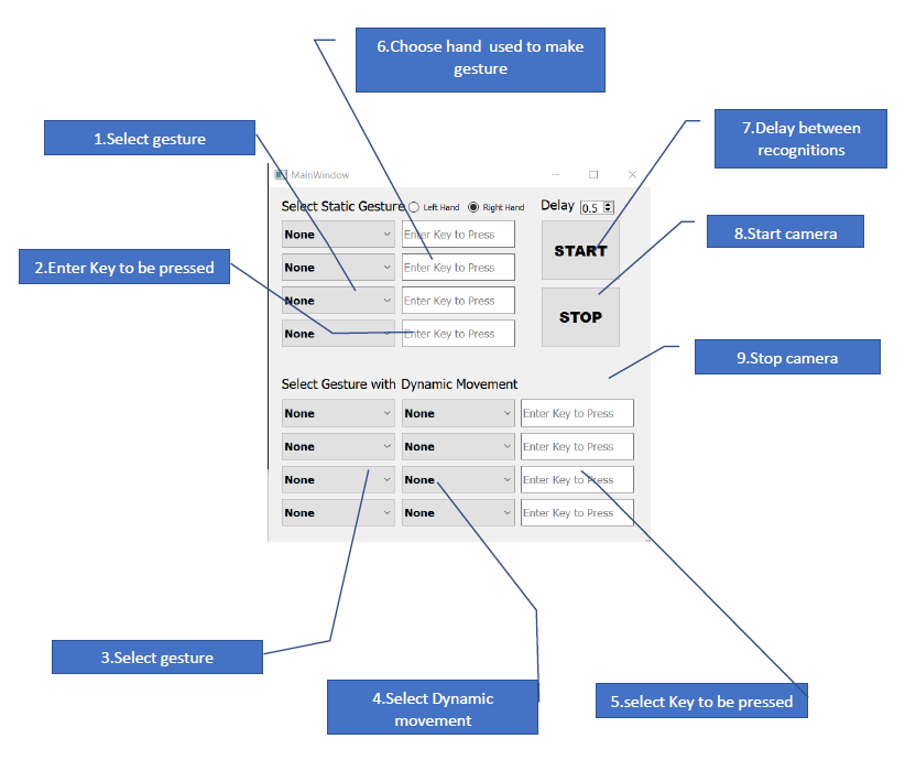 Application GUI