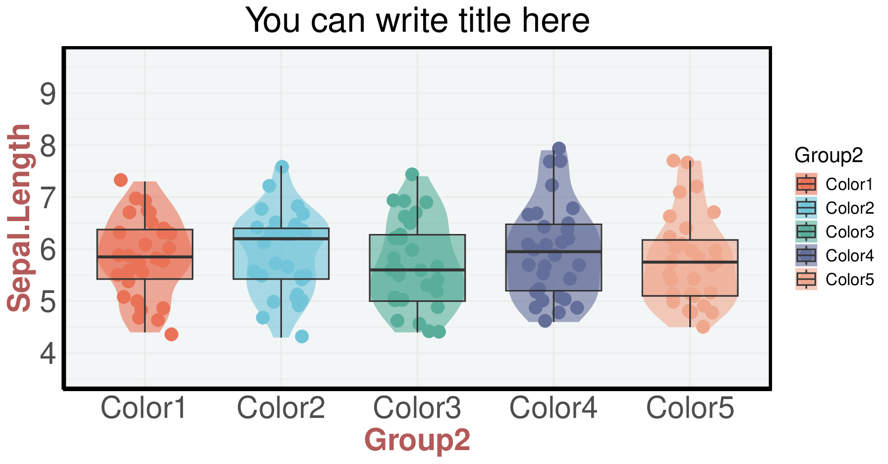 Veusz Box Plot Colors Chapter 3: Boxplots · GitBook