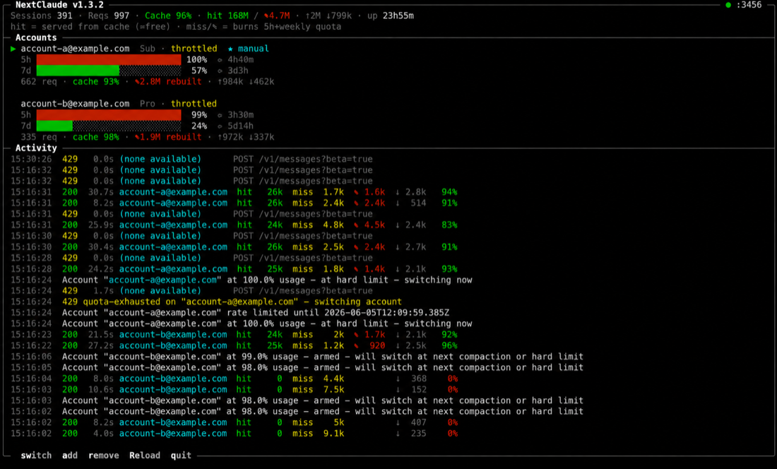 NextClaude dashboard