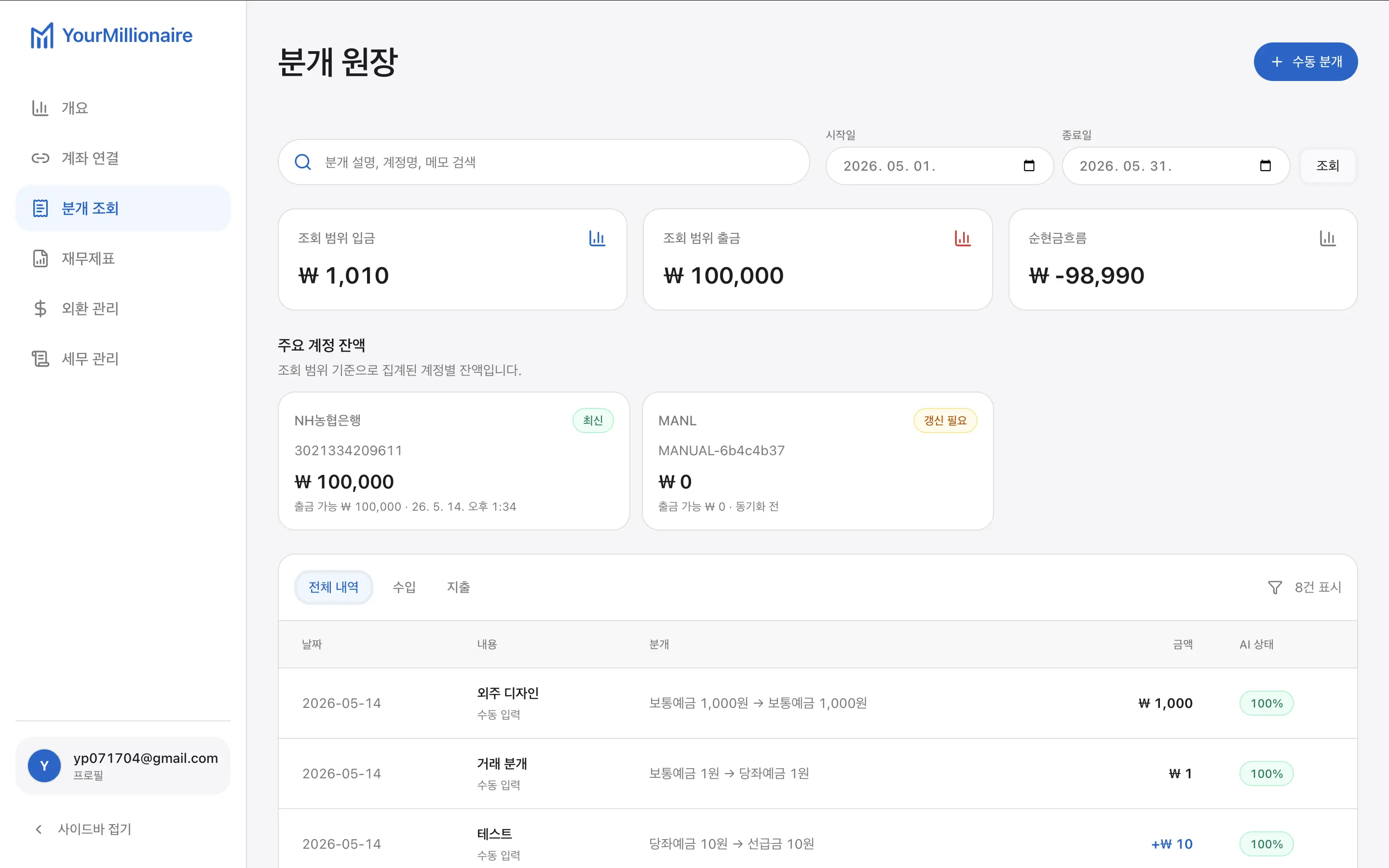 YourMillionaire 이미지 3