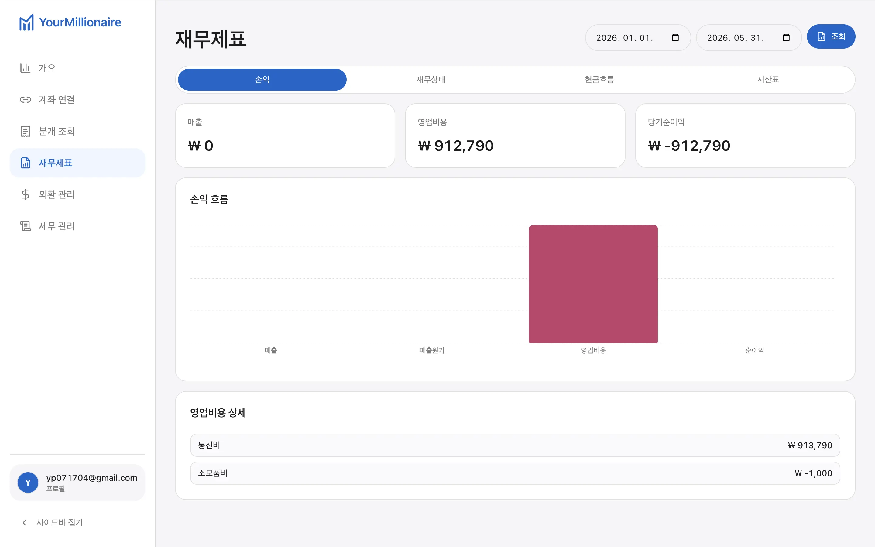YourMillionaire 이미지 4
