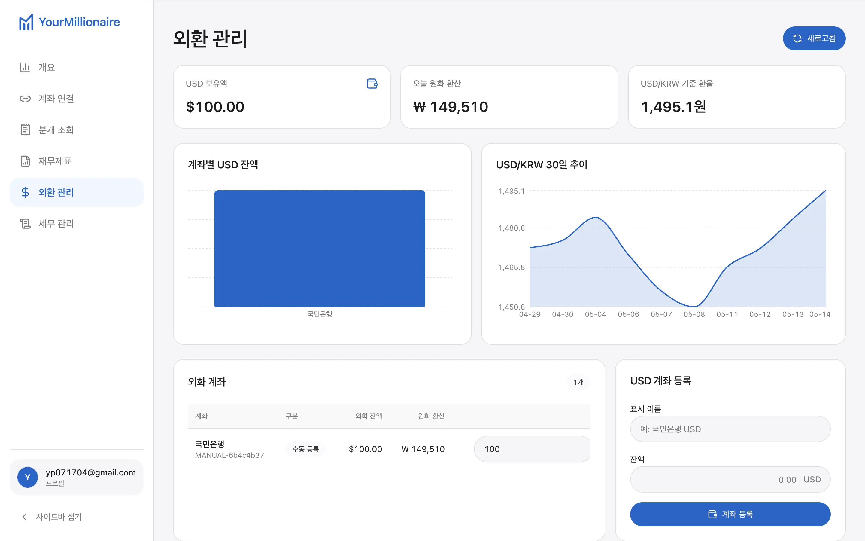 YourMillionaire 이미지 5