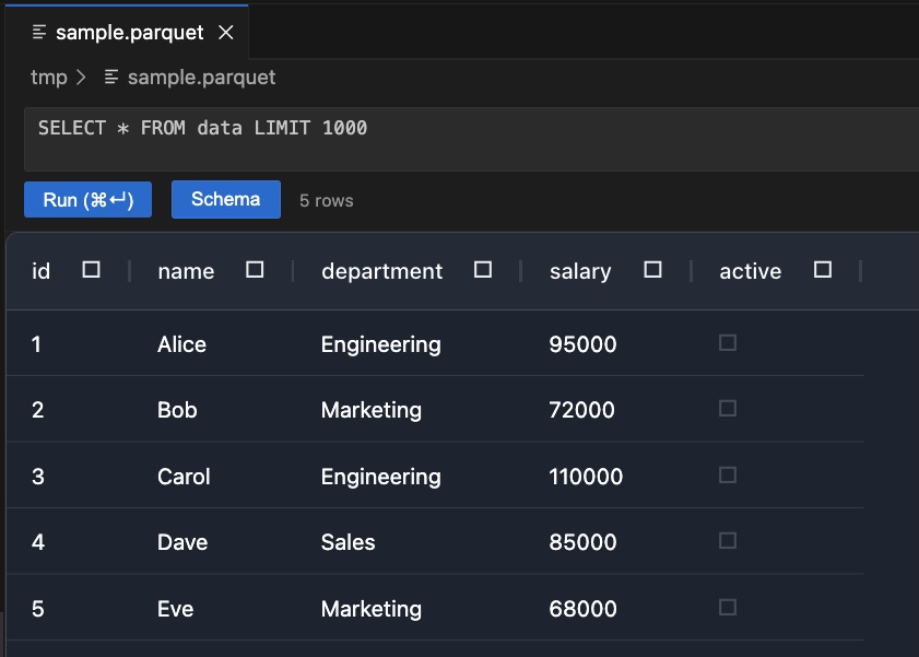 Main view showing data grid and SQL editor