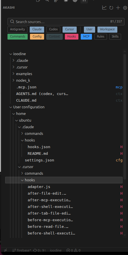 Source Index sidebar