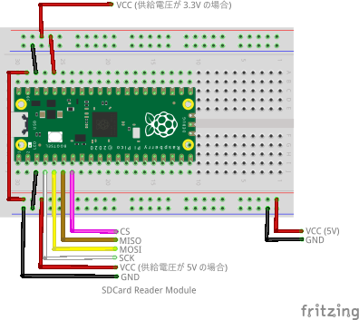 circuit-sdcard