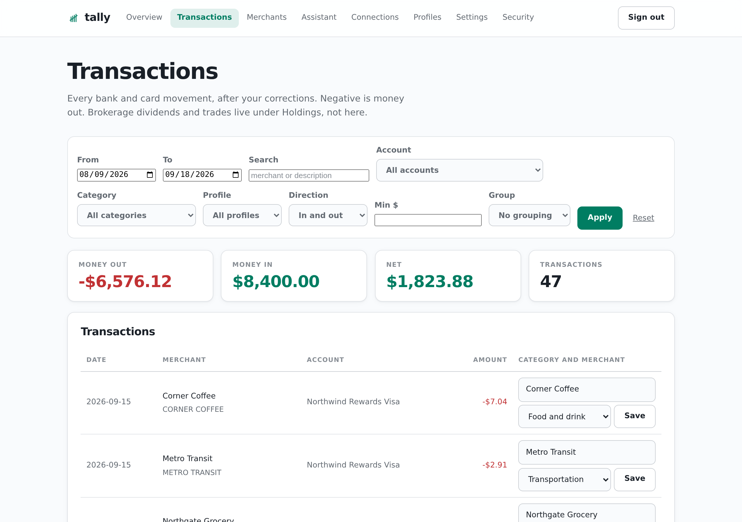 The transactions workspace