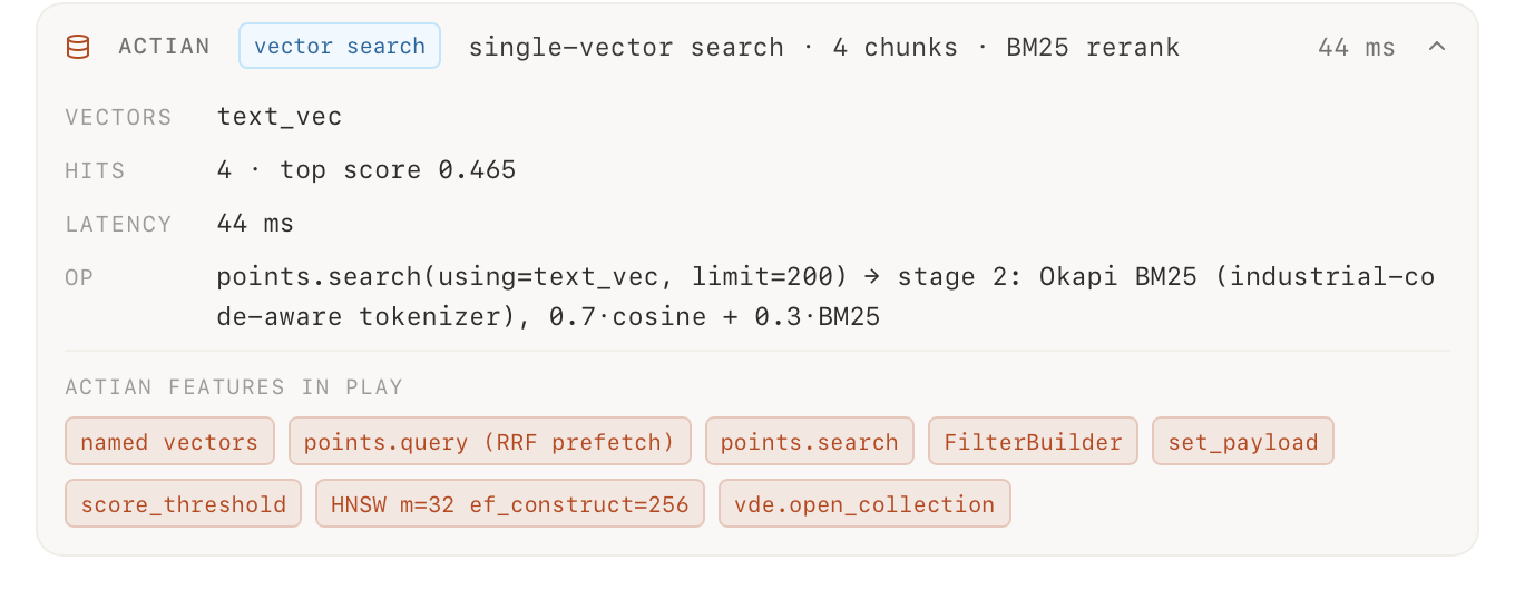 Actian inspector full payload
