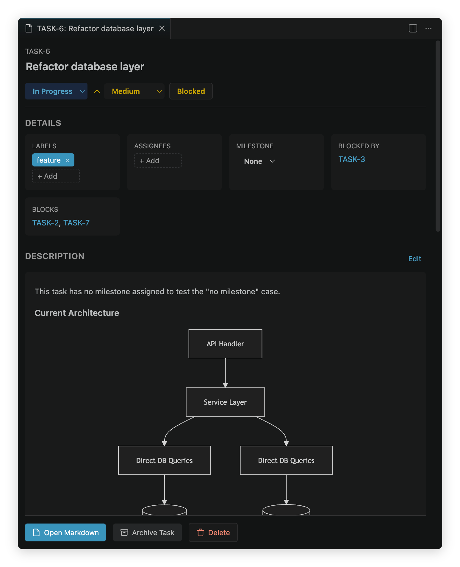 Task detail editor