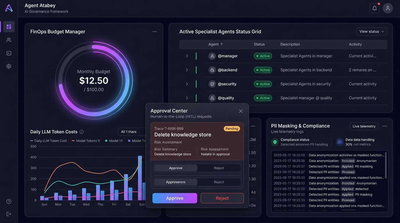 Agent Atabey Dashboard Mockup