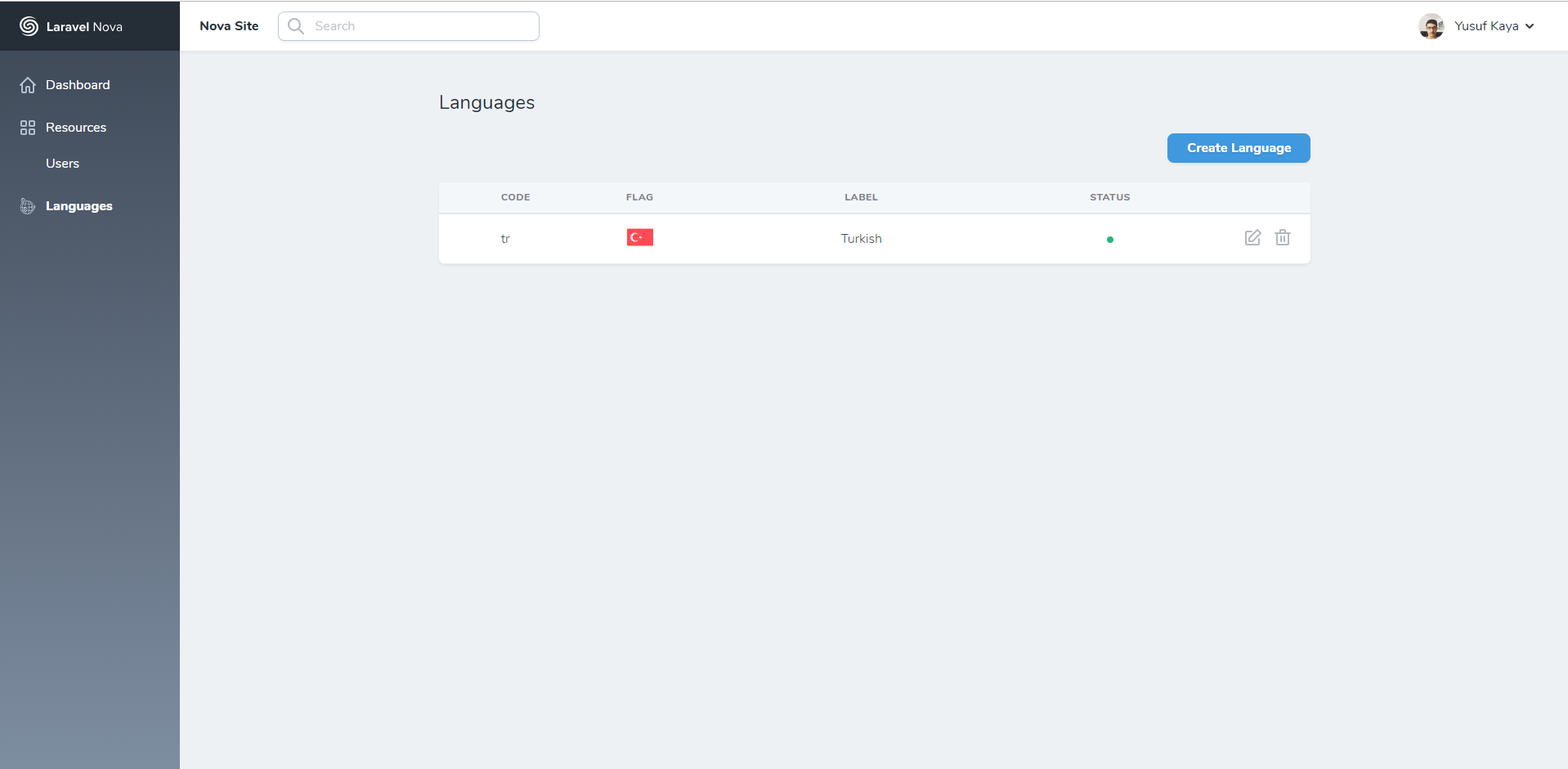 Dashboard index page