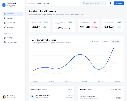 Generated Stitch dashboard demo