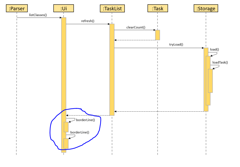 seq_diagram_borderline.PNG