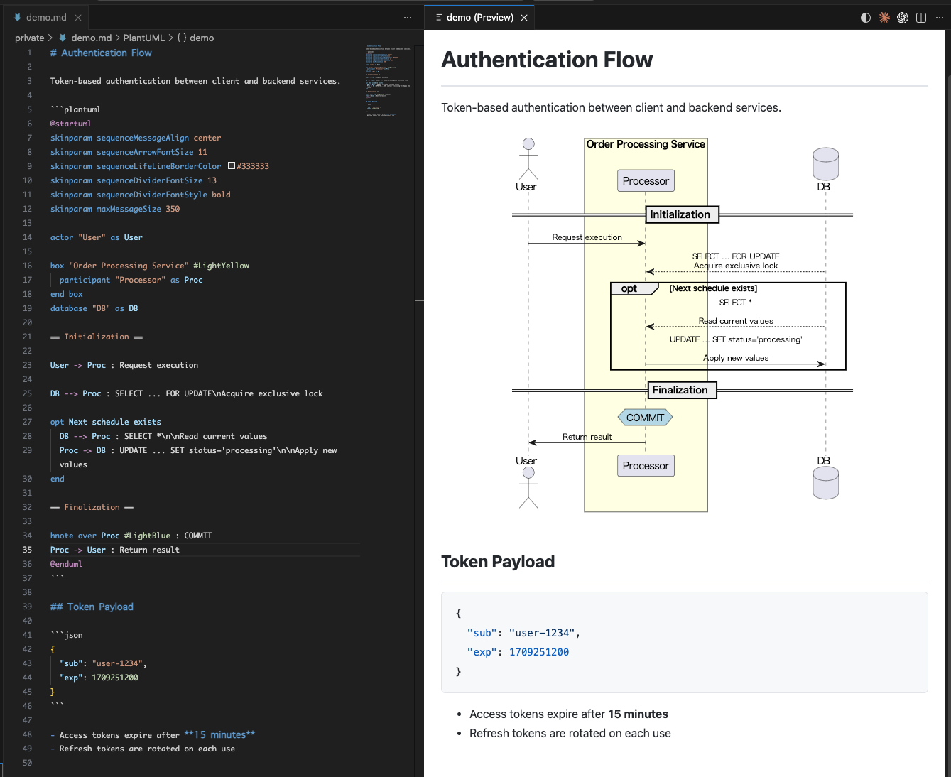PlantUML Markdown Preview - Visual Studio Marketplace