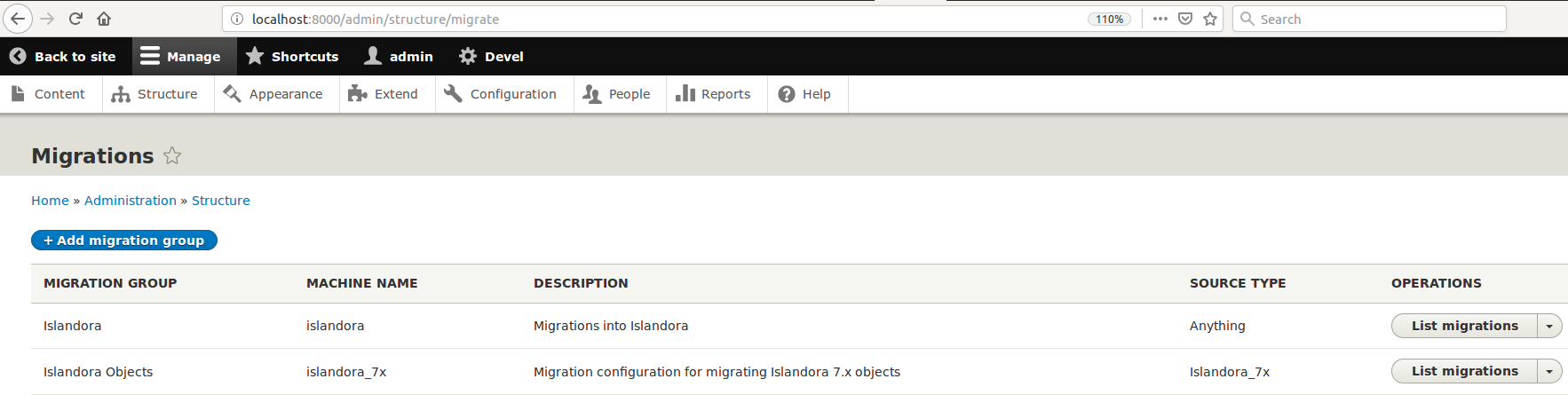 Migrations Groups