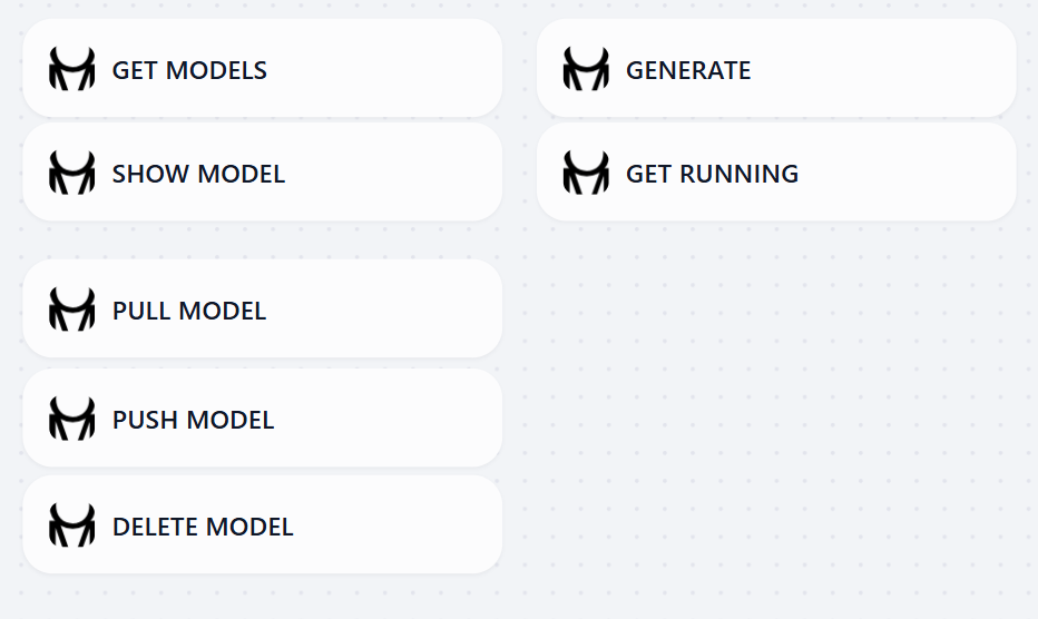 nodes