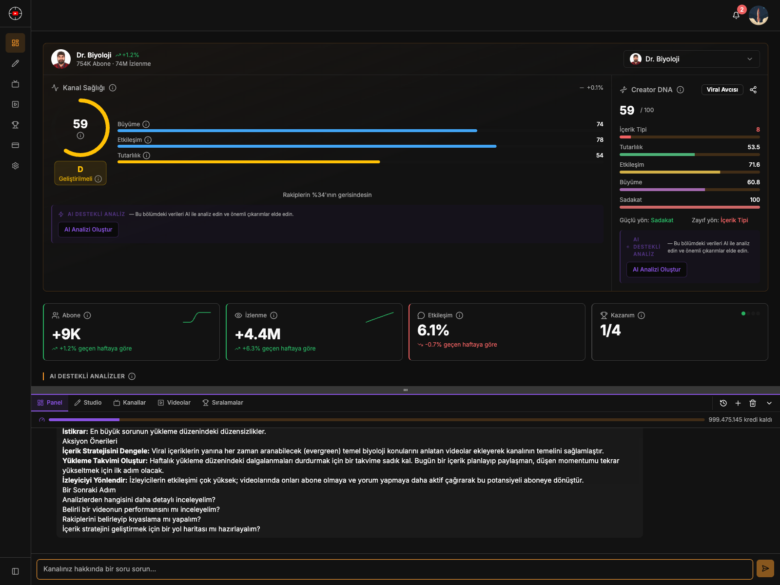 AI Asistan Dashboard Görünümü